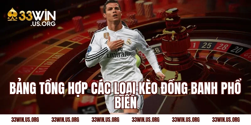 Bảng tổng hợp các loại kèo đồng banh phổ biến